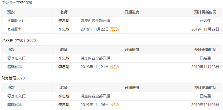 2020年中級(jí)會(huì)計(jì)職稱(chēng)各班次課程更新進(jìn)度>>>
