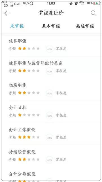 原來初級會計題庫有這么多作用  一文一探究竟！（APP）