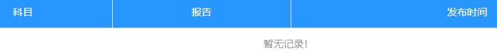 經濟師學習報告