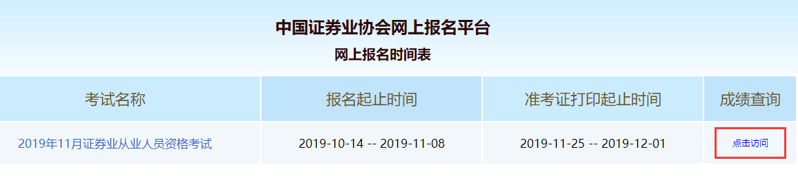 11月證券從業成績查詢