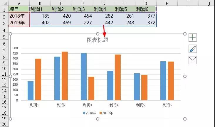 正保會計網校