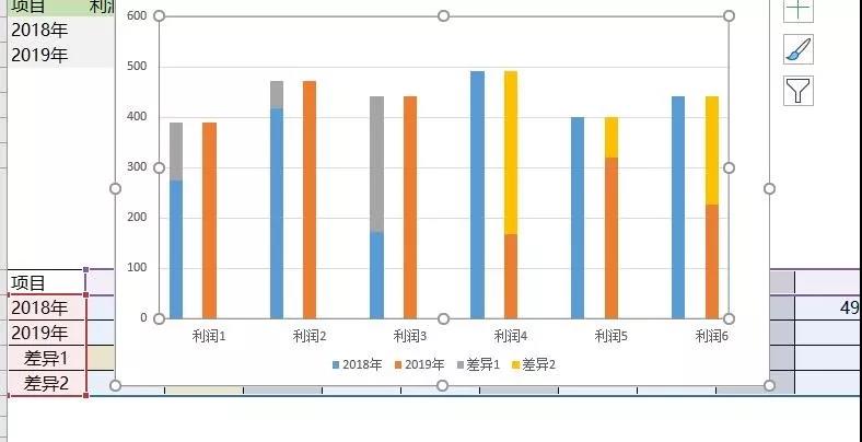 正保會計網校