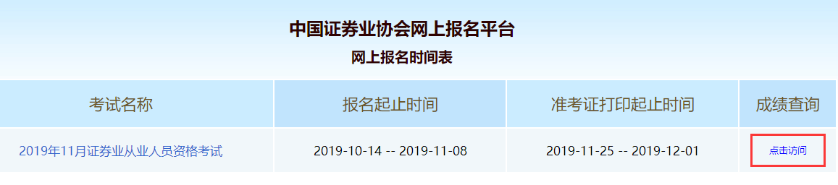 11月證券從業成績查詢