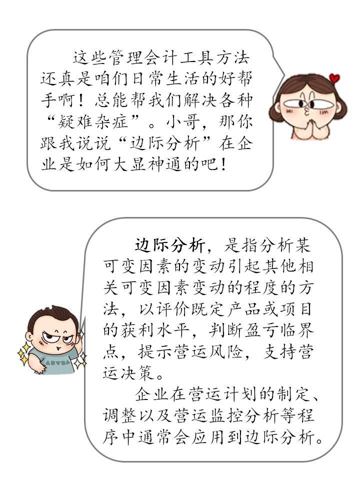 什么是邊際分析？企業如何運用邊際分析？（漫畫連載十五）