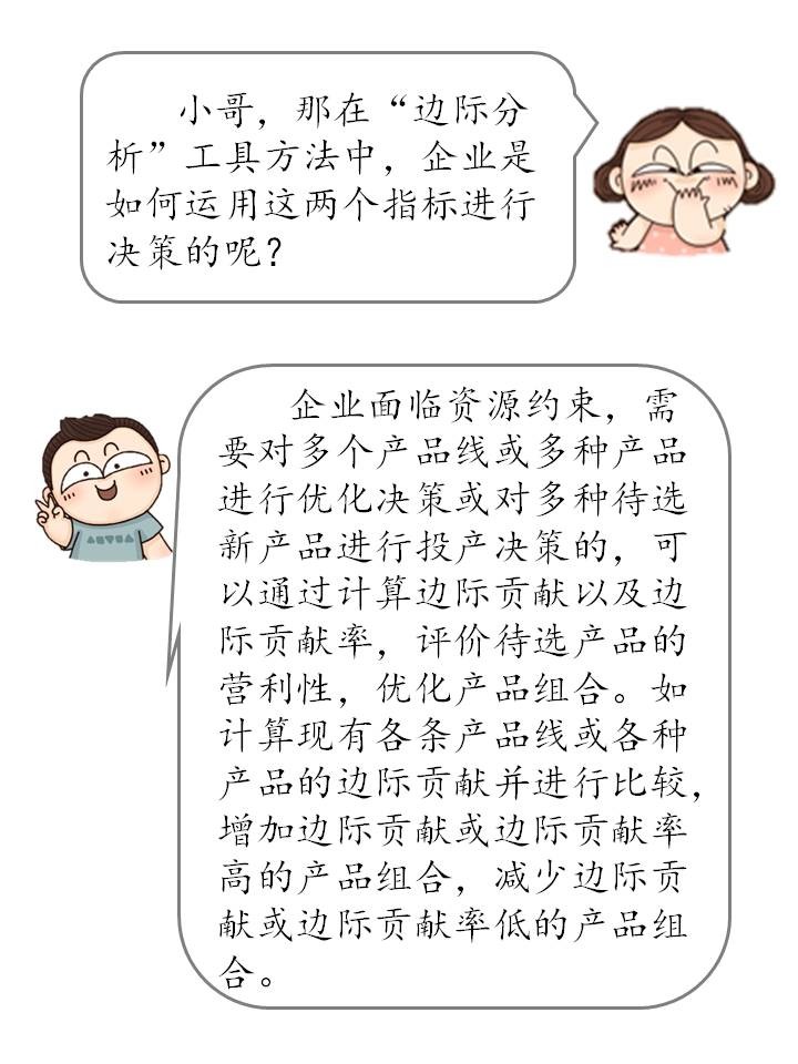什么是邊際分析？企業如何運用邊際分析？（漫畫連載十五）
