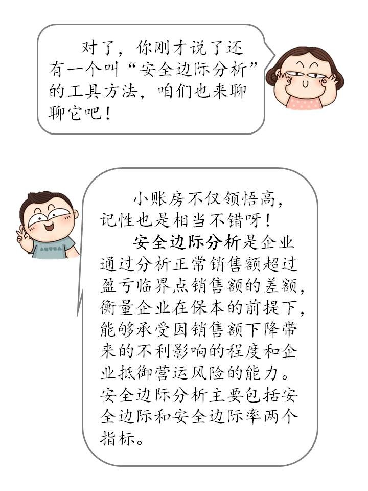什么是邊際分析？企業如何運用邊際分析？（漫畫連載十五）