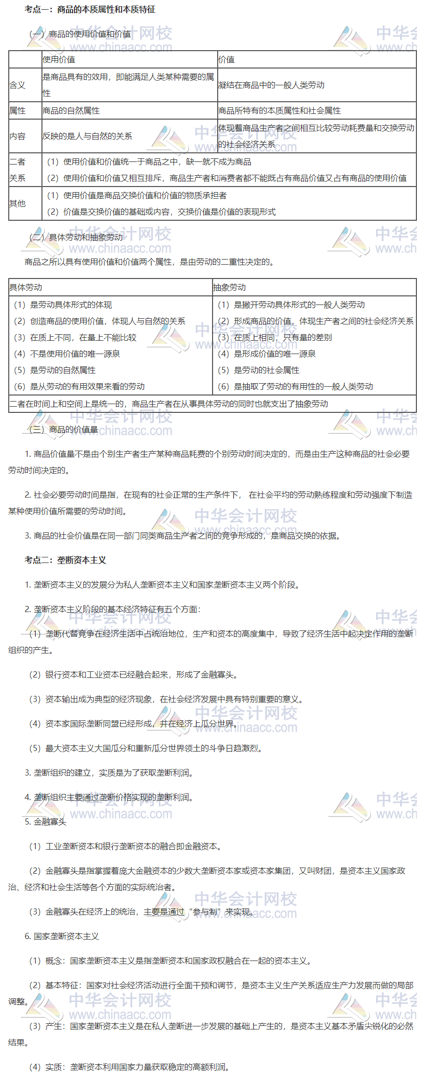 初級經濟基礎高頻考點1