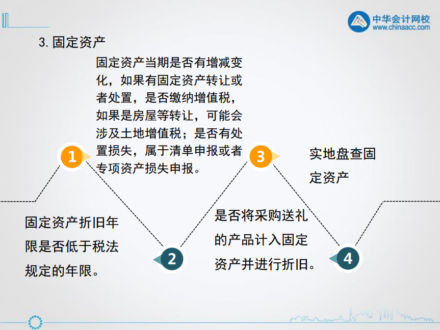 財務人員年底必備功課：財務報表綜合分析
