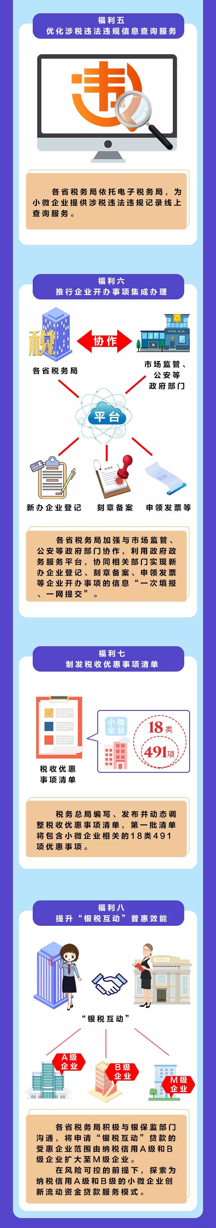 【稅局提示】小微企業(yè)的新福利你不能不知道！