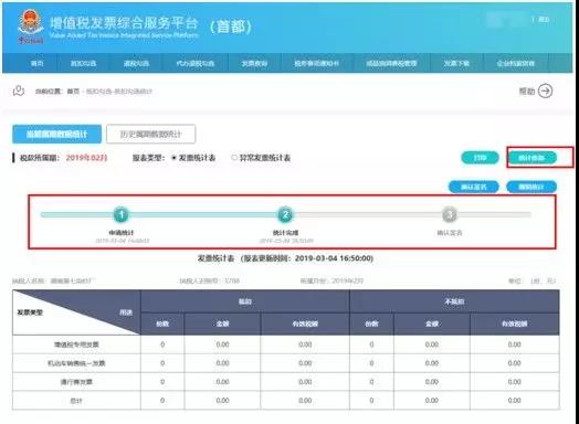 【申報期】增值稅無法抵扣申報？快看看是不是這種情況~