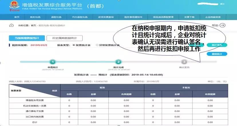 【申報期】增值稅無法抵扣申報？快看看是不是這種情況~