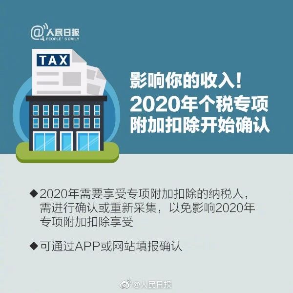 【稅局提醒】2020年個稅專項扣除開始確認，速看攻略！