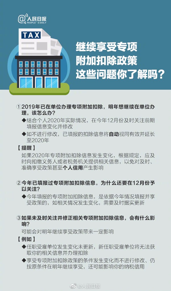 【稅局提醒】2020年個稅專項扣除開始確認，速看攻略！
