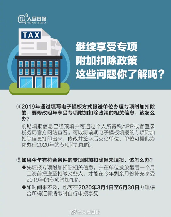 【稅局提醒】2020年個稅專項扣除開始確認，速看攻略！