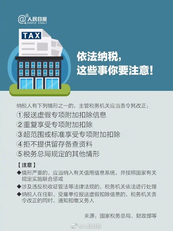 【稅局提醒】2020年個稅專項扣除開始確認，速看攻略！