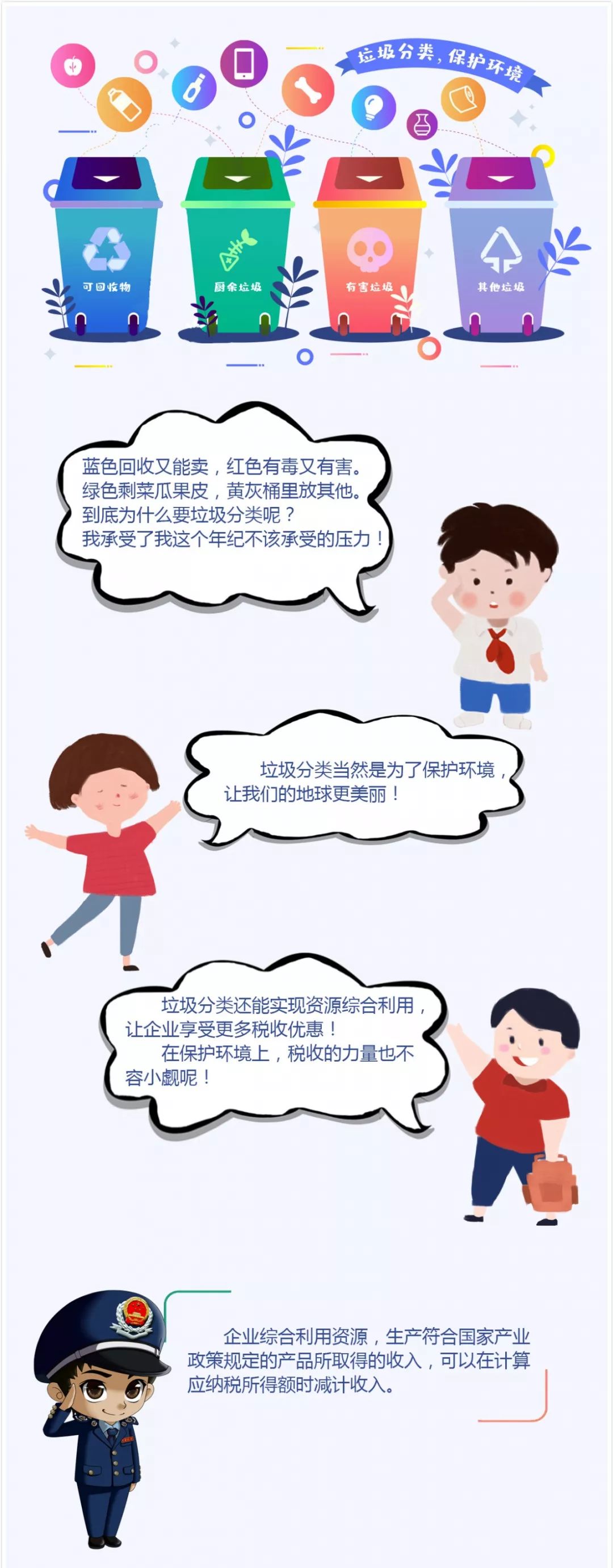 垃圾分類好處多！資源綜合利用企業所得稅優惠請收好！
