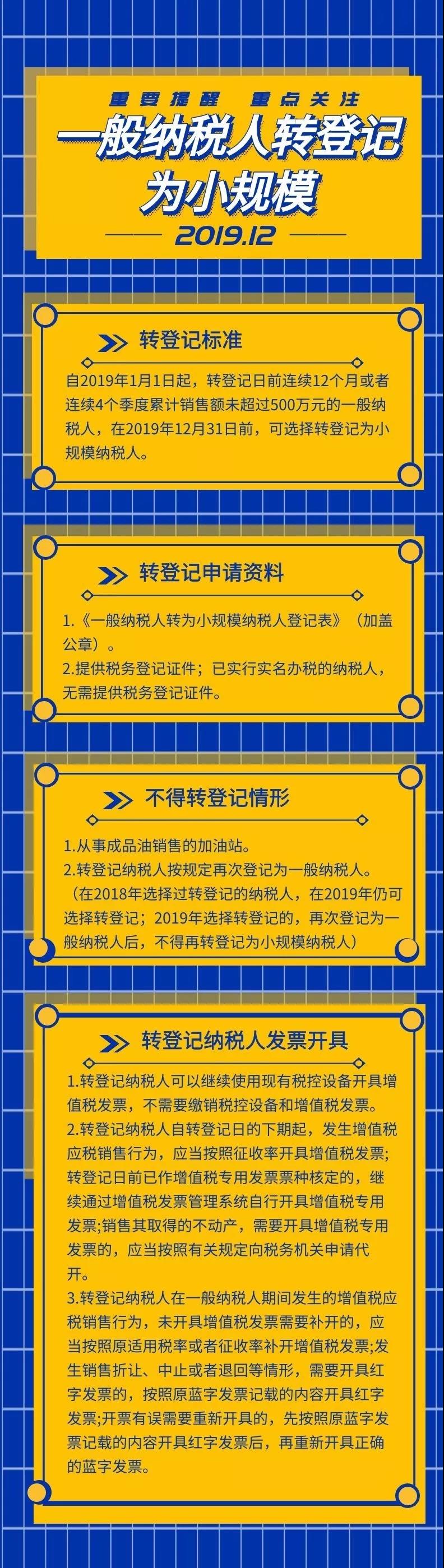 重要提醒：一般納稅人轉登記為小規模納稅人政策即將到期！