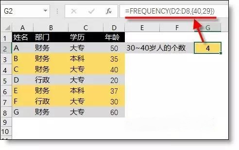 年終必會的16個Excel統(tǒng)計函數(shù)，會計多忙都要學！