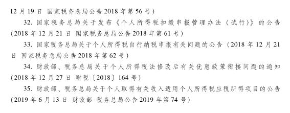 《經(jīng)濟(jì)法基礎(chǔ)》各章主要參考法規(guī)索引