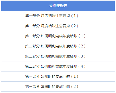 錄播部分