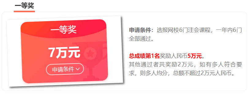 恭喜！這123位考生可以獲得注會獎學金！