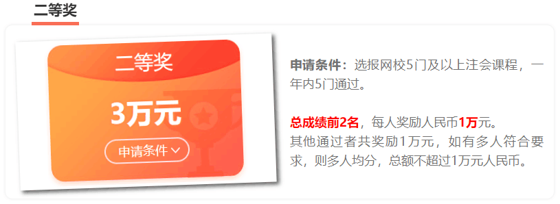 恭喜！這123位考生可以獲得注會獎學金！