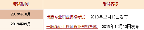 中國人事考試網成績查詢