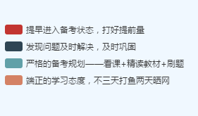 調查揭秘：備考中級會計職稱考試什么最重要？