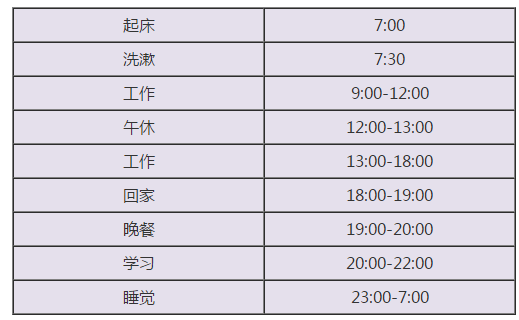 想準備2021中級會計職稱 等教材下發再學習來得及嗎？