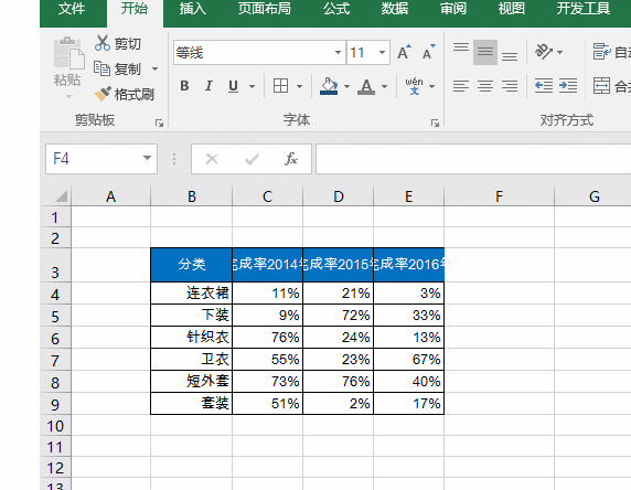 你會做excel表頭嗎？Excel表頭的7種做法送給你！
