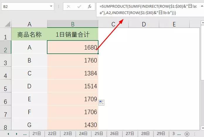 正保會計網校
