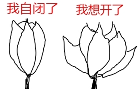 查完注會成績就完了嗎？并沒有，你還要......