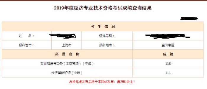 經濟師考生成績1
