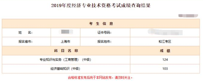 經濟師考生成績2
