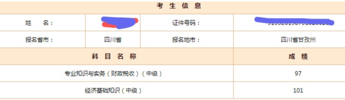 經濟師考生成績7