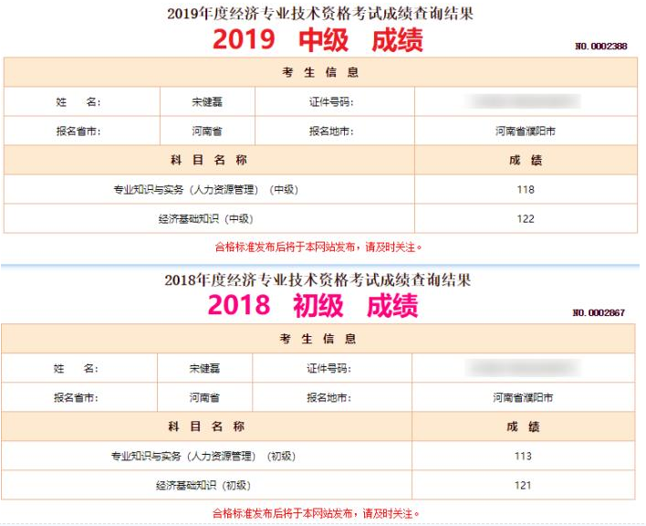 經濟師考生成績8