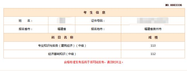 經濟師考生成績9