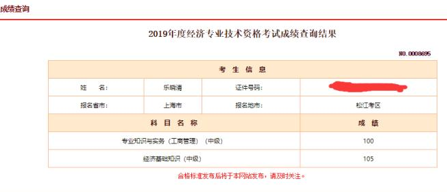 經濟師考生成績10