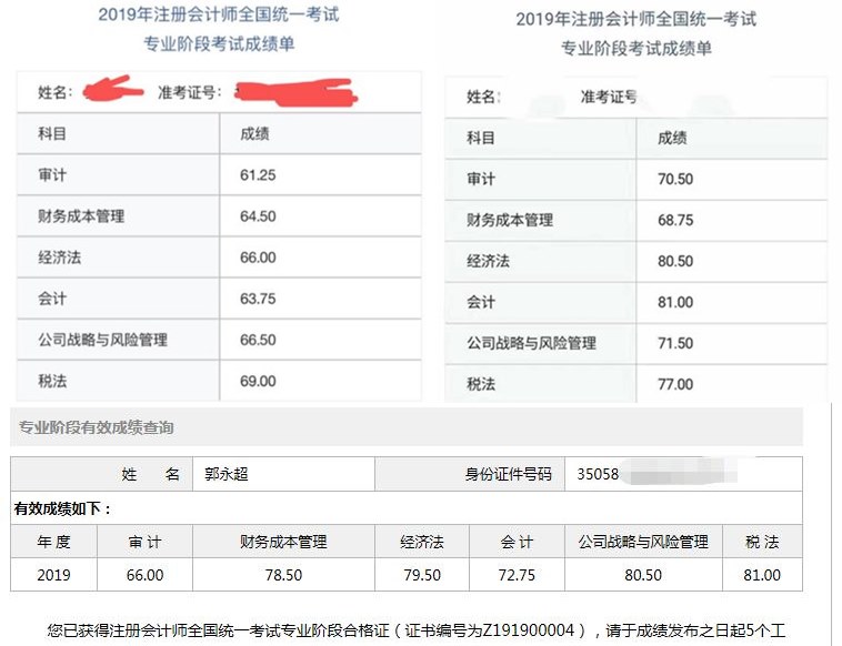 注會1年過六科 網(wǎng)校等你來領(lǐng)獎！