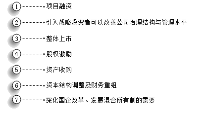高級會計師《高級會計實務》知識點