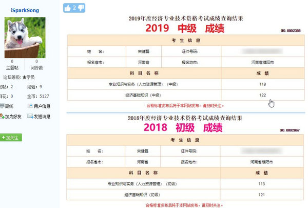 2年考過初中級經濟師2