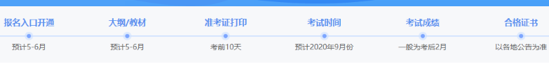 資產評估師報考指南