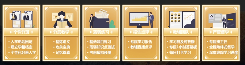 成年人備考中級會計職稱的辛酸：一切為學習讓路！