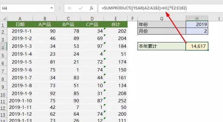正保會計網校