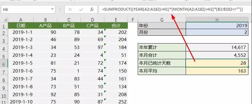 正保會計網校