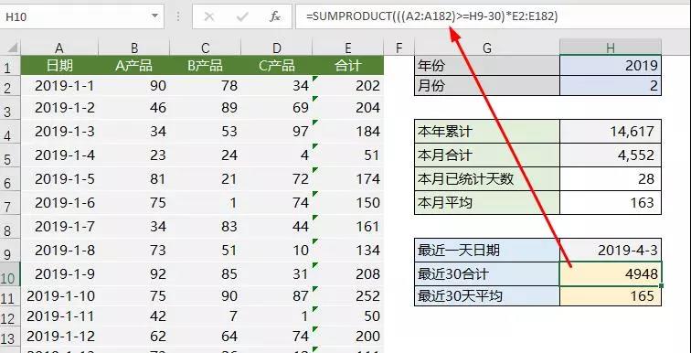 正保會計網校