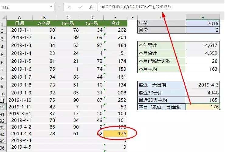 正保會計網校