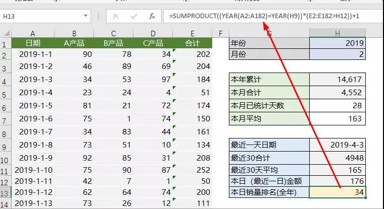 正保會計網校
