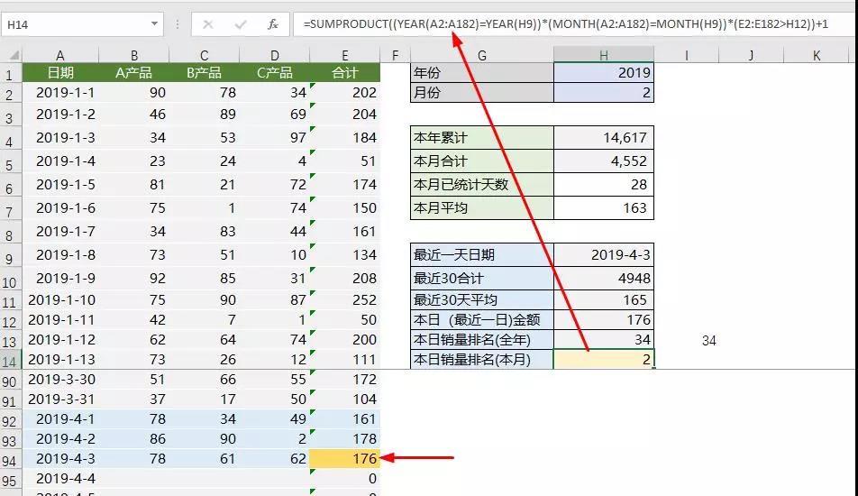 正保會計網校