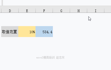 正保會計網校